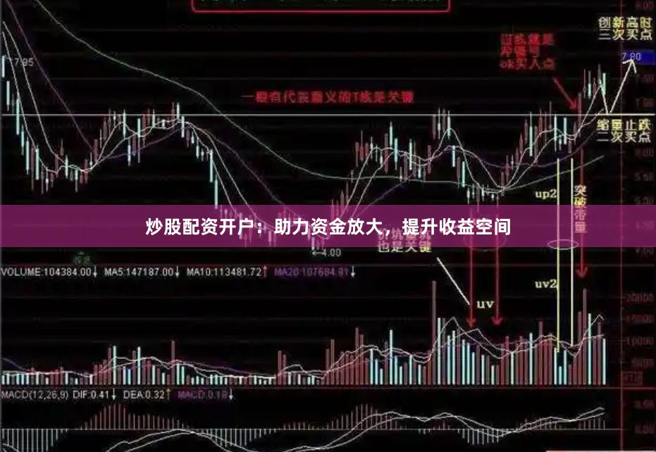 炒股配资开户：助力资金放大，提升收益空间