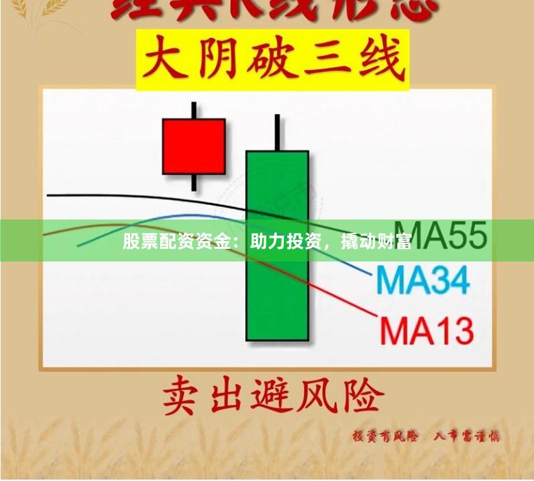 股票配资资金：助力投资，撬动财富