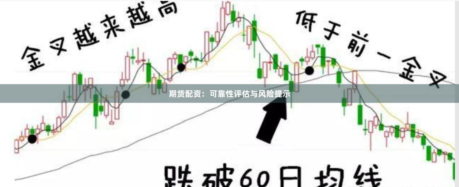 期货配资：可靠性评估与风险提示