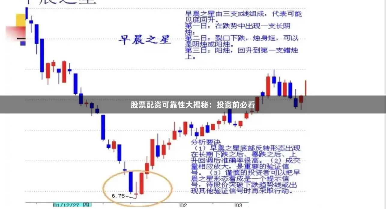 股票配资可靠性大揭秘：投资前必看